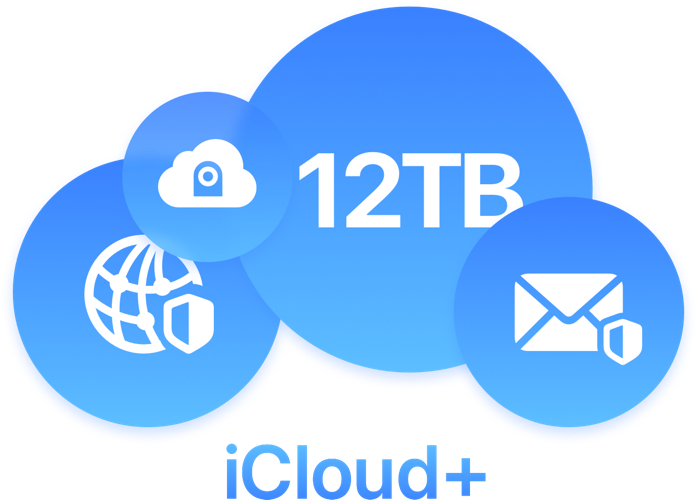 iCloud+'ın sunduğu çeşitli avantajların simgelerini gösteren grafik; bu avantajlar arasında 12 TB'a kadar depolama alanı da bulunmaktadır.